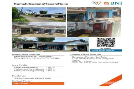 PARAH !! BNI MAU LELANG DEBITUR KU