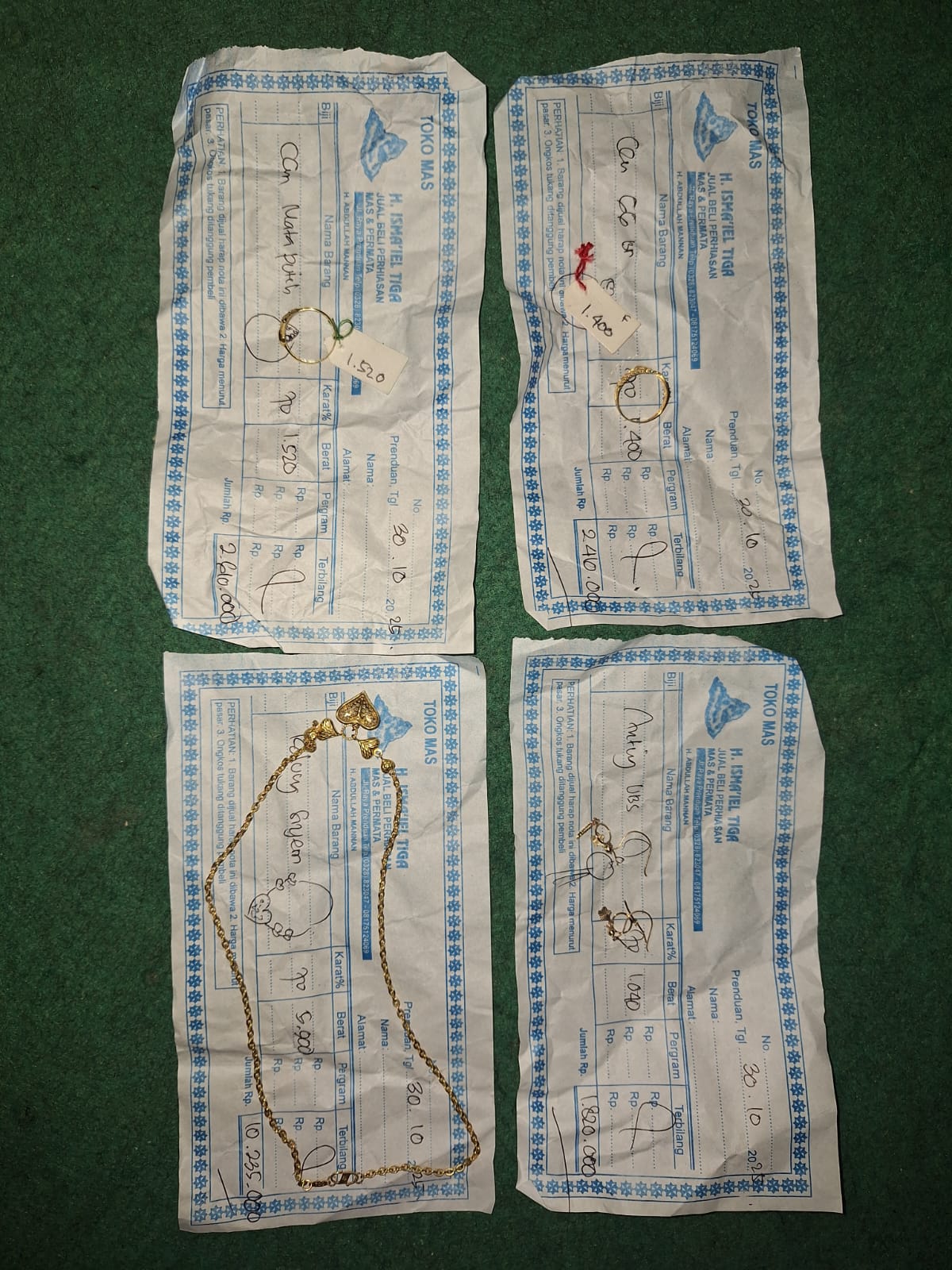 Polsek Ganding Ungkap Pencurian Rp 140 Juta, Pelaku Diduga Beraksi Di Tiga TKP